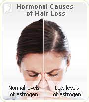 Do hair growth vitamins actually work? Hair Loss Symptom Information Menopause Now