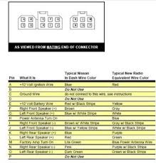 240sx 300zx hardbody pickup stereo wiring connector. 1986 Nissan Sentra Wiring Diagram