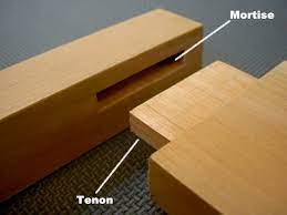 Anyone ever try mortise and tenon joinery with plywood?? Everything You Needto Know About Mortise And Tenon Joints Studentlesson