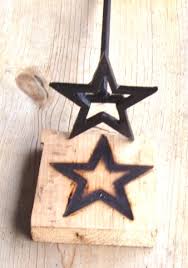 Click on a letter or number representing the brand. What Is A Brand Bolstur