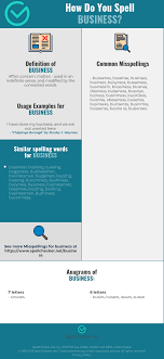 Correct Spelling For Business Infographic Spellchecker Net