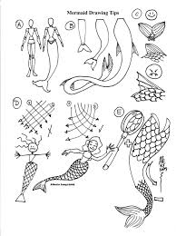 Mermaid Drawing Tips Cuz Who Doesn T Like Mermaids Mermaid Drawings Mermaids And Mermen Guided Drawing