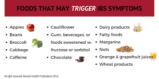 try a fodmaps diet to manage irritable bowel syndrome