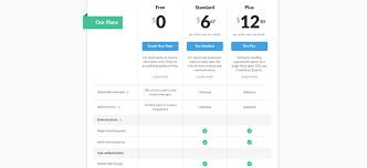 02 Slack App Pricing Table
