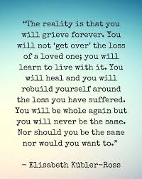 After the loss of your mother, mother's day can be full of heartache, so we found the best beautiful quotes about missing mom who passed away to help children dealing with grief after. 21 Quotes About Aunt Passing Away You Can Relate To Enkiquotes Pass Away Quotes Remember Quotes 21st Quotes