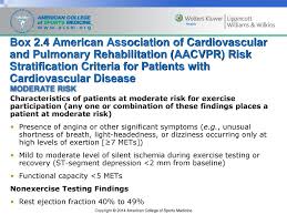 chapter 2 preparticipation health screening ppt download