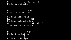 .ke aloha in the quiet night your warm caress surrounds me to my heart's delight remember always that i love you so i'll treasure every moment and never let them go ho'oheno ke aloha you will always. Ke Aloha Ukulele Cover Youtube