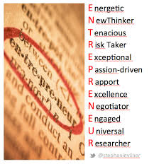 Startupsecrets A True Entrepreneur Always Tweaks It S Always A Wip See V2 0 Acrostic Here Words Acrostic Start Up
