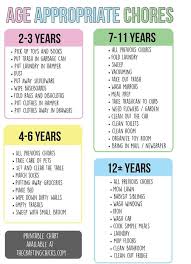 Age Appropriate Chores For Kids The Crafting Chicks Age