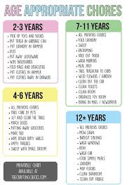 age appropriate chores for kids the crafting chicks age