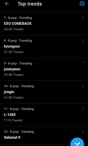 Immediately after the win, fans began to celebrate by tweeting #lovemeright1stwin, which reached number 1 for worldwide trends on twitter. Dy That S Okay Astronaut Doh Kyungsoo Soon On Twitter Indonesia Exo L Really Celebrating Exo 9yearswithexo 9toeternitywithexo Exo9thanniversary Exo Comeback Kyungsoo Junmyeon Jongin L 1485 Selamat 9 Elsa Suho Https T Co Oydx6w51gk