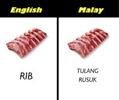 As is tulang rusuk in english? 5 Jenis Potongan Daging Steak Martion Kuala Terengganu Facebook