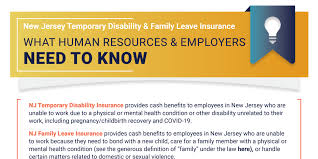 Mothers are paid 80% of their earnings in the form of a maternity allowance of up to 196 francs per day. Division Of Temporary Disability And Family Leave Insurance Information For Employers