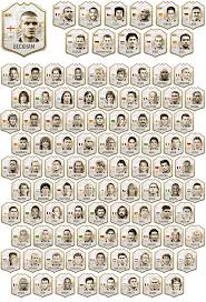 Welche werte das duo und die. Re Fifa 21 Discussion Thread Page 5 Fifa 20 Forum Neoseeker Forums