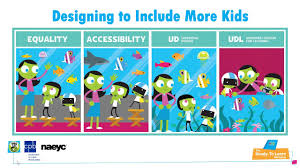 A certificate in early childhood education will help lay the foundation for a career as a teacher working with young children. Webinar Archive Naeyc