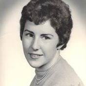 Search Linda Dewitt Obituaries and Funeral Services