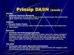 Dasar alam sekitar negara (dasn) telah diwujudkan untuk meneruskan kemajuan ekonomi, sosial dan budaya serta peningkatan kualiti hidup rakyat malaysia menerusi kesejahteraan alam sekitar dan pembangunan lestari. Dr Mohd Zin Kandar Prof Madya Dr Hj Abdul Majid Ismail Ppt Download