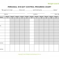 Chart Weight Loss New Weight Loss Graph Printable Ellipsis