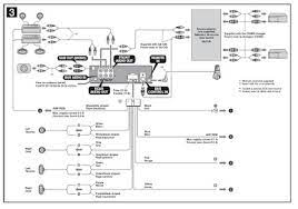 Sony wire harness diagram schema wiring diagram sony car stereo wiring diagram the diagram provides visual representation of a electrical structure. Sony Cdx Gt520 Manual