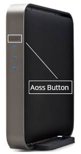 Configure The Brother Machine For A Wireless Network Using Automatic  Wireless Mode (Wi-Fi Protected Setup Or Aoss™) | Brother