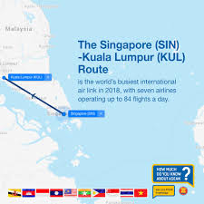 Low priced flights are most commonly available by purchasing between one and three months in advance. Asean On Twitter The Singapore Kuala Lumpur Route Is The World S Busiest International Air Link In 2018 With Seven Airlines That Operate Up To 84 Flights A Day According To Air Travel Consultant