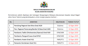 Maybe you would like to learn more about one of these? Jawatan Kosong Muar Terkini Malayzapp