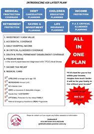To qualify for a medical card, your weekly income must be below a certain figure for your family size. Aia All In One Plan Saving Lives How To Plan Medical Debt