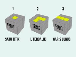 Скачать rumus rubik 3x3 apk 1.11.1 для андроид. Rendy Steven Pratama