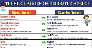 direct and indirect speech verb tense changes 7 e s l