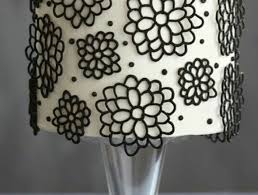 1001 Idees Comment Faire Des Decors En Chocolat Facilement Decoration Chocolat Deco Chocolat Fleur En Chocolat
