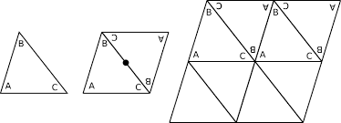 A description of how to do a parallelogram congruent triangles proof. Tessellations By Squares Rectangles And Other Polygons Eschermath