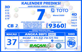 Pin Di Kalender Prediksi Toto4d