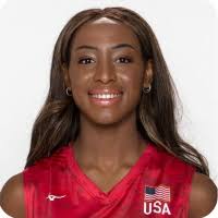 Mets de Guaynabo » rosters :: Women Volleybox