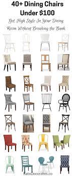 Sold and shipped by best choice products. Affordable Dining Chairs Kitchen Roundup Under 100 Affordable Dining Kitchen Table Chairs Farmhouse Dining Chairs