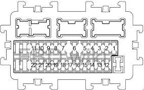 The fuse block access door is on the driver's side edge of the instrument panel. 07 12 Nissan Altima Fuse Box Diagram