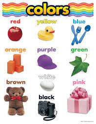 Basic Color Chart With Names Inc Teachers Essentials Learning Charts Colors Learning Chart Color Learning Shapes Classroom Decorations