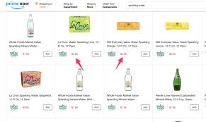 How The Rise Of Private Labels Is Transforming Cpg And Retail
