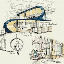 Landscape Gardening Jobs Melbourne In 2020 Architecture Sketch Interior Design Sketches Architecture Design