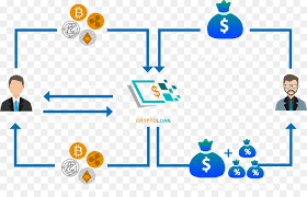 The global blockchain policy centre is exploring the benefits and risks of blockchain for economies and societies, beginning to identify good policy and. Collaboration Icon Png Download 990 626 Free Transparent Distributed Ledger Png Download Cleanpng Kisspng