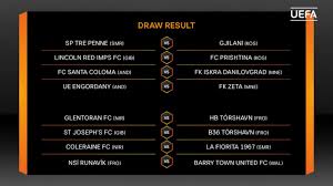Ahead of tonight's europa league meeting with paok, we explain how the round of 32 draw works with the blues' place in the knockout stages guaranteed… our victory against bate borisov in belarus in the last europa league matchday ensured we qualified from group l with two games to spare. Europa League 2020 21 Preliminary Round Draw Soccer