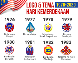 Hari kebangsaan 2019 kontinjen angkatan tentera malaysia. Slogan Hari Kemerdekaan Lakaran
