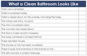 Kids Can Clean The Bathrooms Bathroom Cleaning Checklist Cleaning Checklist Template Bathroom Cleaning