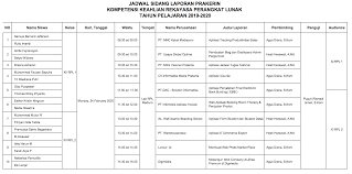 Smk n 2 depok sleman. Teknik Komputer Dan Jaringan Smk Taruna Bhakti
