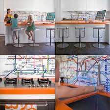 50 kitchen backsplash ideas