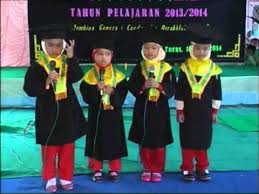 Classification of matter pogil : Ucapan Selamat Tinggal 4 Bahasa Engglish Indonesia Jawa Arab Wisuda Tk Ra Annisa Sragen 2014 Youtube