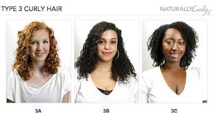 Curly Hair Guide Whats Your Curl Pattern Naturallycurly Com