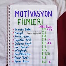 Bu Yolculukta Size Ilham Vereceklerdir 2019tayfa Yks2018 Tyt Ayt Ydt Ders Yks2019 Yks2018 2019 2020 Film Motivasyon Instagram Alintilari