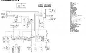 Yamaha rhino 700 2008 pdf user manuals. Yamaha Rhino Ignition Switch Wiring Diagram Scrappycritter