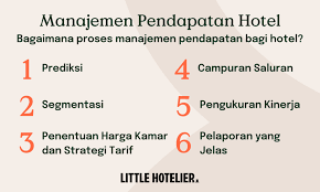 Panduan Manajemen Pendapatan Hotel | Little Hotelier