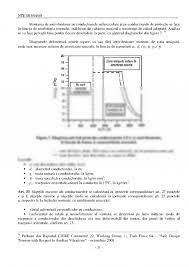 Platform de lucru a lea nte 003/04/00 tensiune statistic de inere la impuls de comutaie / trsnet tensiune de 50% conturnri a unei izolaii, u50% tensiune nominal de inere de scurt. Documentatie Nte 003 04 00 Normativ 344716 Graduo